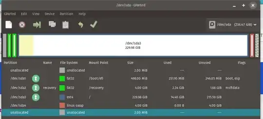 gparted partition table