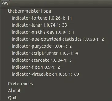indicator-ppa-download-statistics