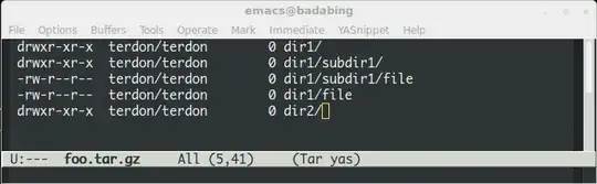 emacs showing an archive's contents