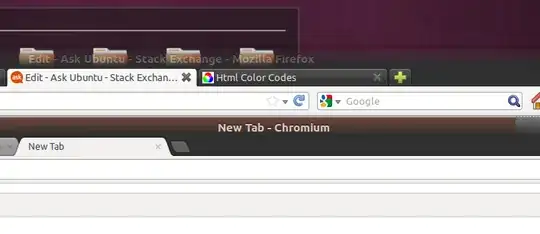 Modified Browsers tab bar Background color