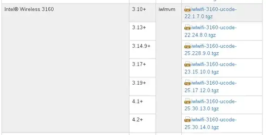 iwlwifi support table screenshot