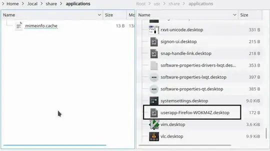 File is now removed from its original location and is now in */usr/share/applications*