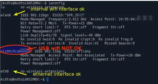 interface naming issue