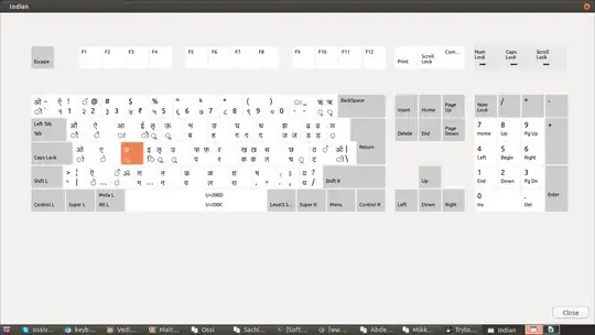 Devavagari keyboard layout chart
