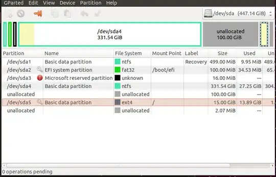 screenshot of GParted, showing list of partitions