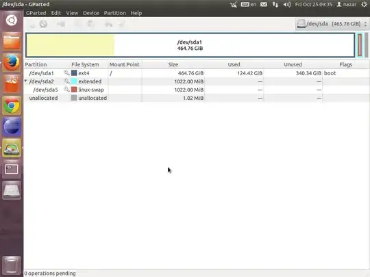 disk usage by gparter