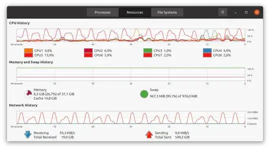 screenshot system monitor gnome