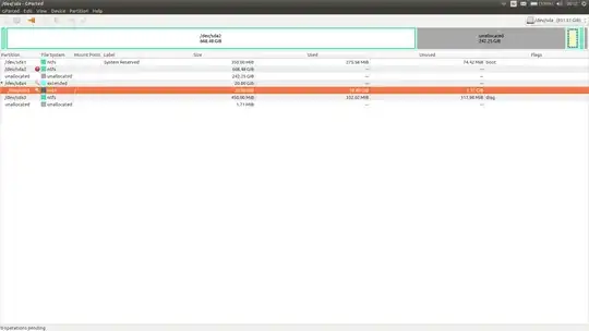 This is my gparted image