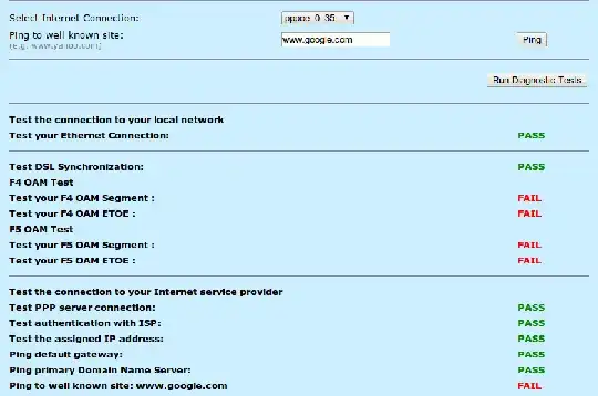 Modem's diagnostic tests Modem's diagnostic tests