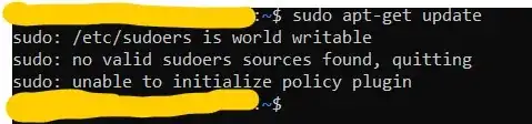 Sudoers is world writable