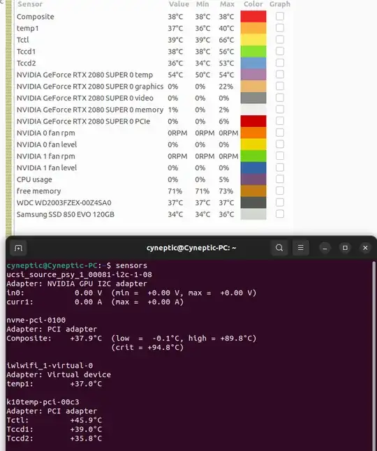 image of psensor and lm-sensor