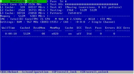 memtest running