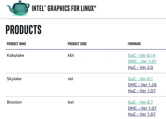 Intel Graphics for Linux AU bounty