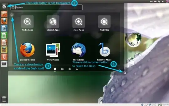 Notable differences in Unity 2D
