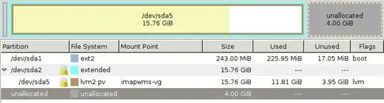 GParted partition view