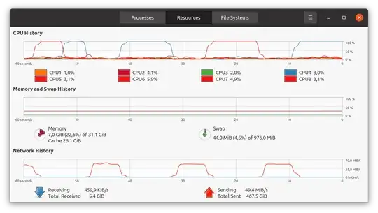 screenshot of improved upload in system monitor
