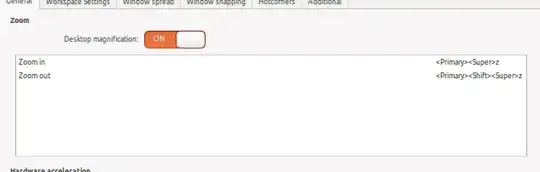 Unity Tweak Tool Zoom Functionality
