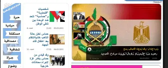 picture of the problem