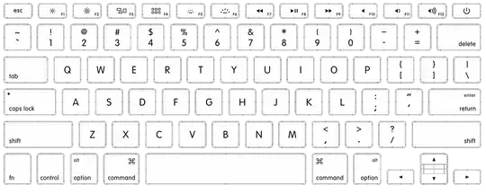 my keyboard layout