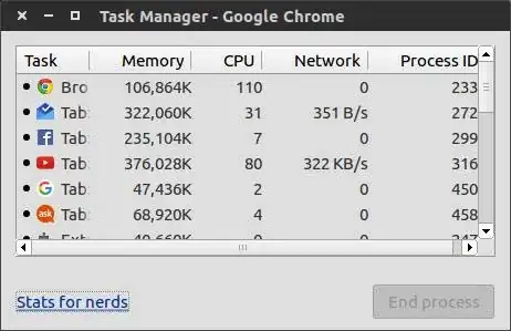 Task manager 1