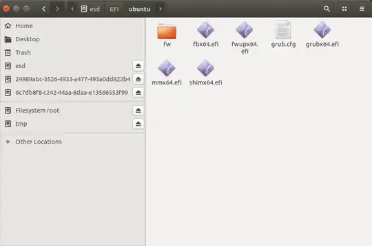 ESD partition contents