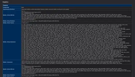 firefox gpu intel 4000 linux