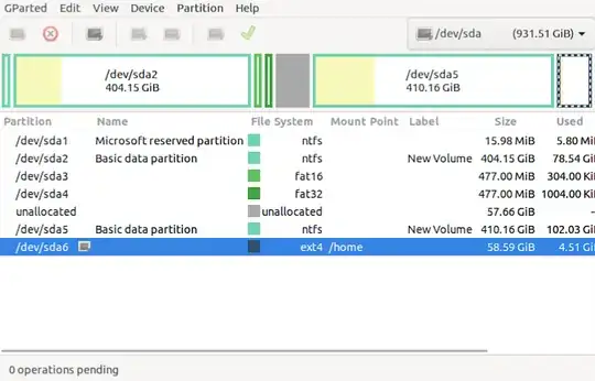 HDD structure on gparted