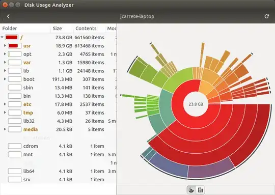 Sample Disk Usage Analyzer