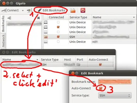 Gigolo used to automount