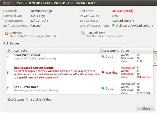 Smart data on disk utility