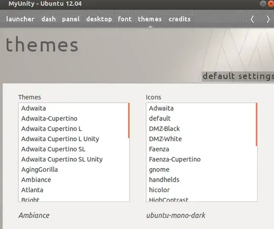 MyUnity theme panel