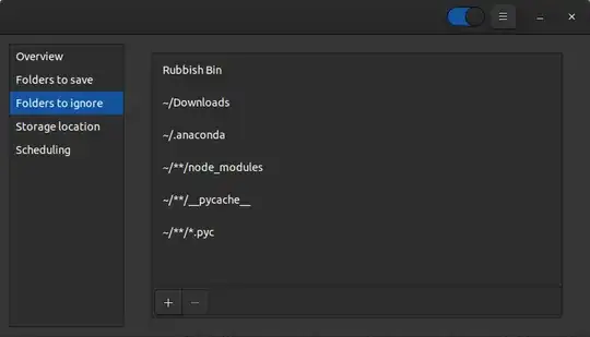 It should look like this way