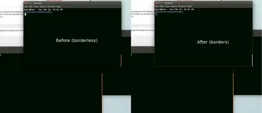Ubuntu Ambience Theme Borders