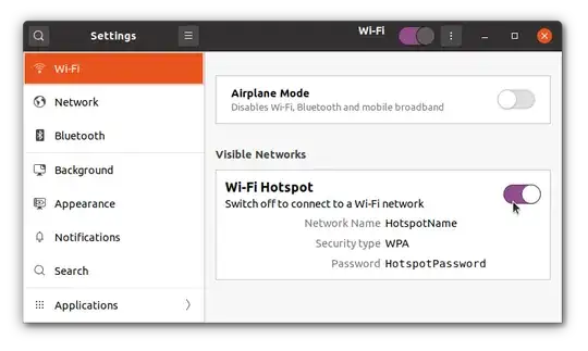 Newly created hotspot