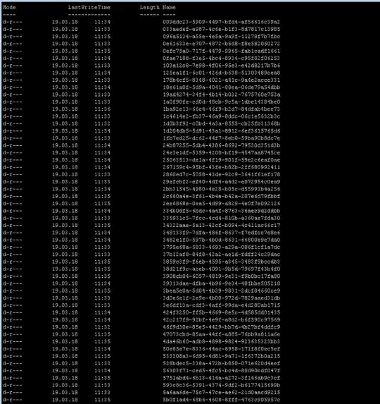 @See result of <code>dir -Directory</code> in Powershell