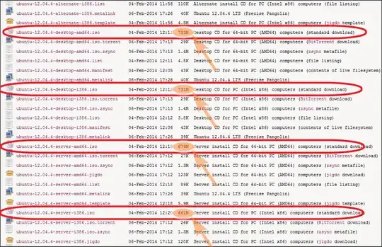 release page for Precise