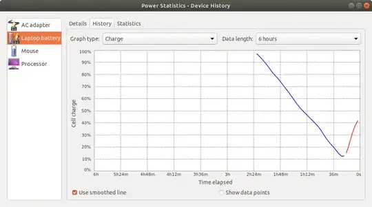 Power Statistics App showing battery history