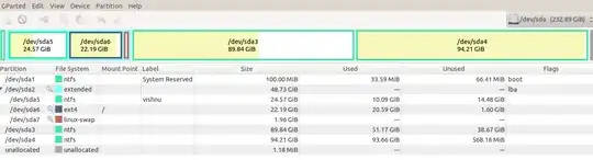 GParted showing partitions