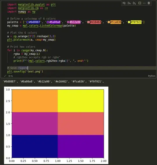 colors in Jupyter Notebook