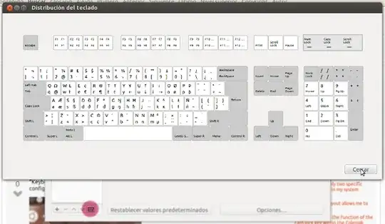 the keyboard layout
