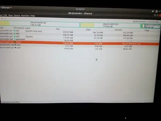 Screenshot: Partitions