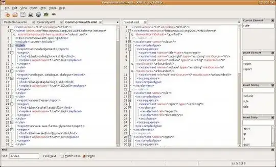XML Copy Editor in Ubuntu