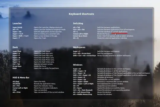 Unity Shortcuts for Your Keyboard