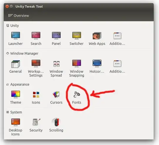 Unity Tweak -> Fonts