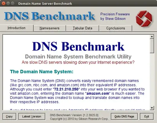 DNSBench