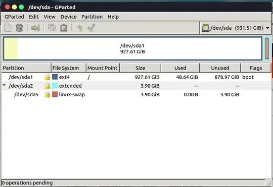 Gparted window showing 927.61GiB /dev/sda partition plus 3.9 GiB swap in extended partition