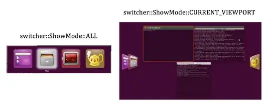 Show modes