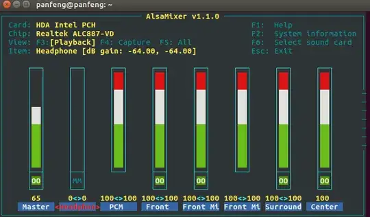 Mute "Headphone" on entering Ubuntu