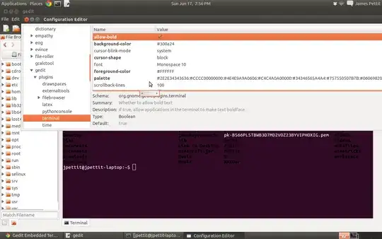 depiction of problem