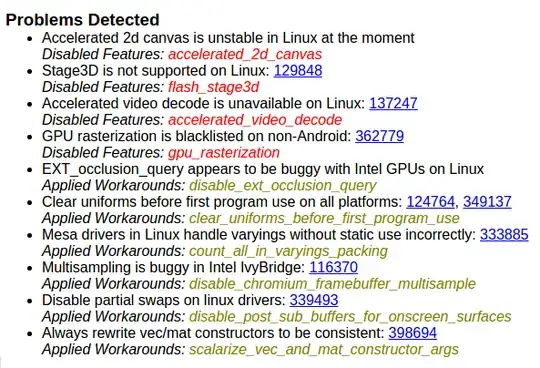 Output from Chrome://gpu